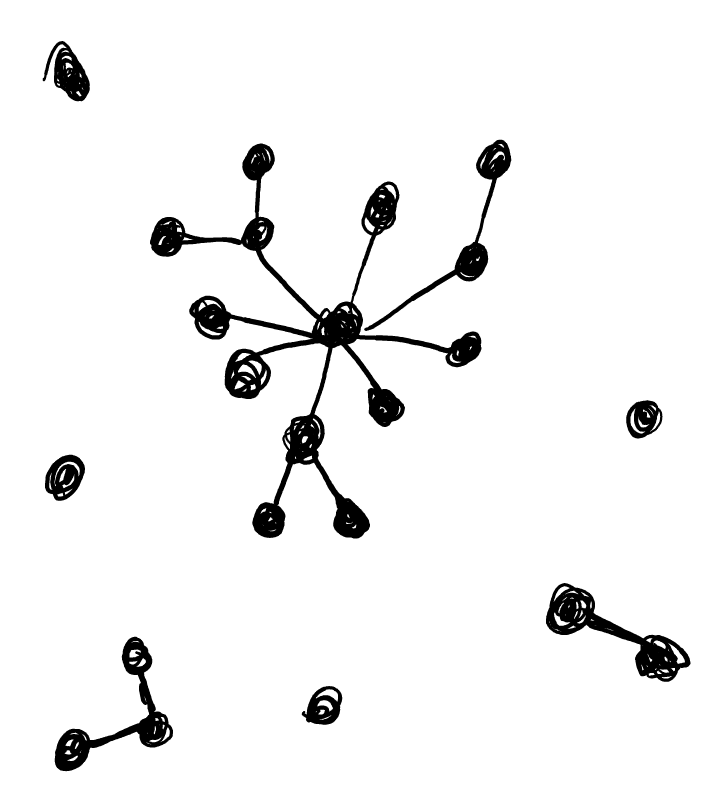 Connected nodes